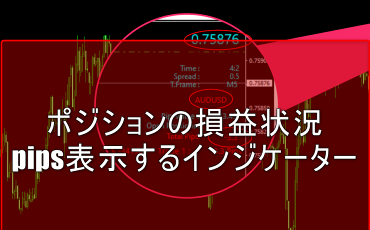 ポジションの損益状況をpips表示するインジケーター