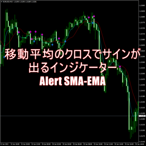 移動平均のクロスでサインが出るインジケーター「Alert SMA-EMA」