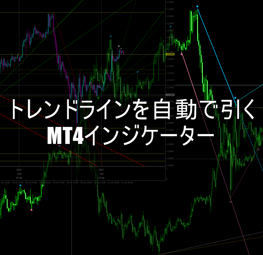 MT4でトレンドラインを自動で引くインジケーター