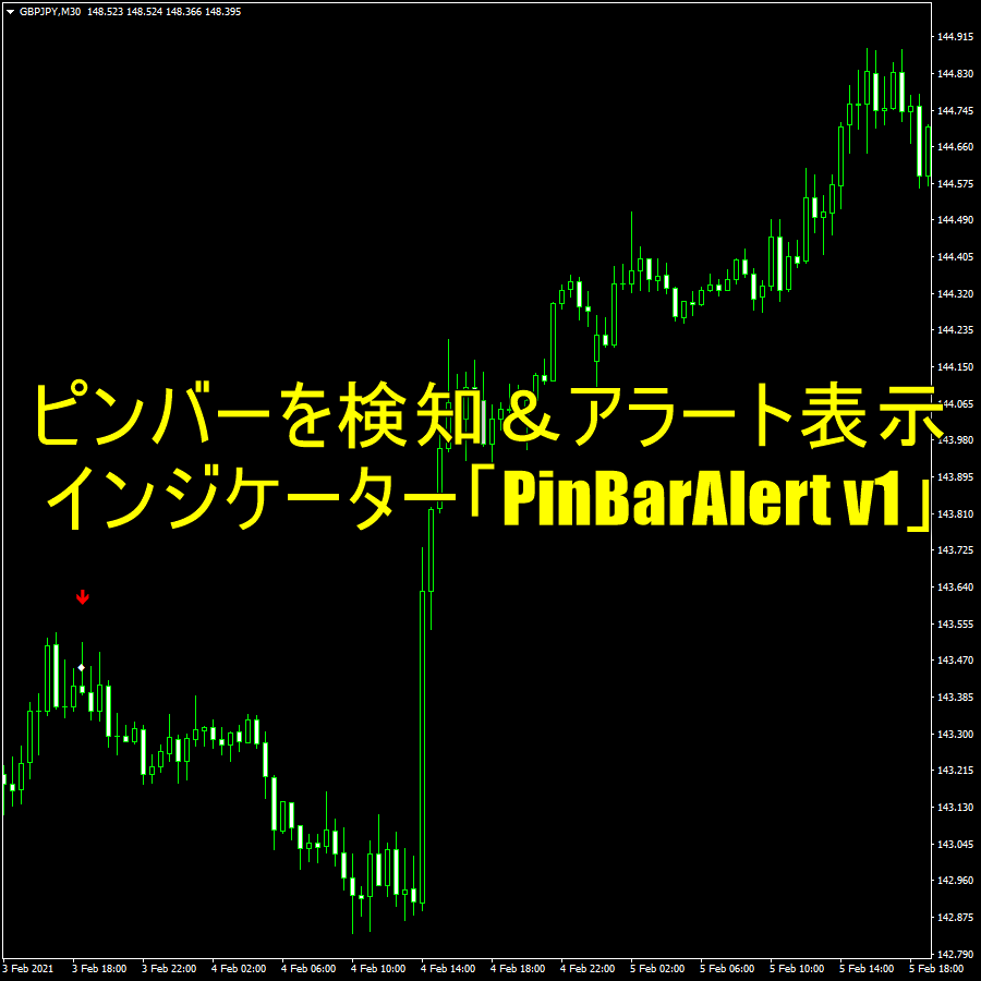 ピンバーを検知してアラートで知らせてくれるインジケーター「PinBarAlert v1」