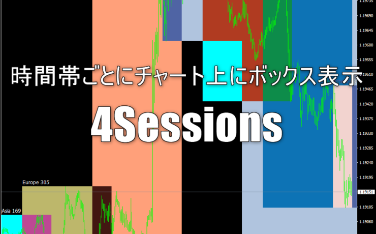 時間帯ごとにチャート上にボックス表示できるインジケーター「4Sessions」