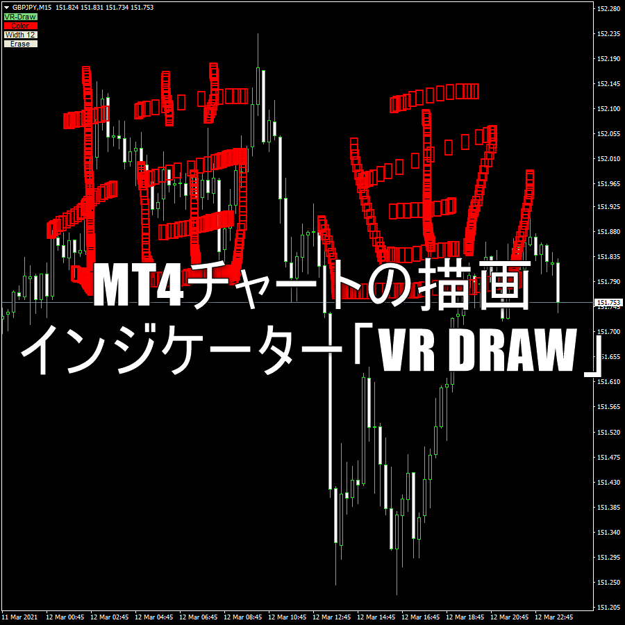 MT4チャートの描画インジケーター「VR DRAW」