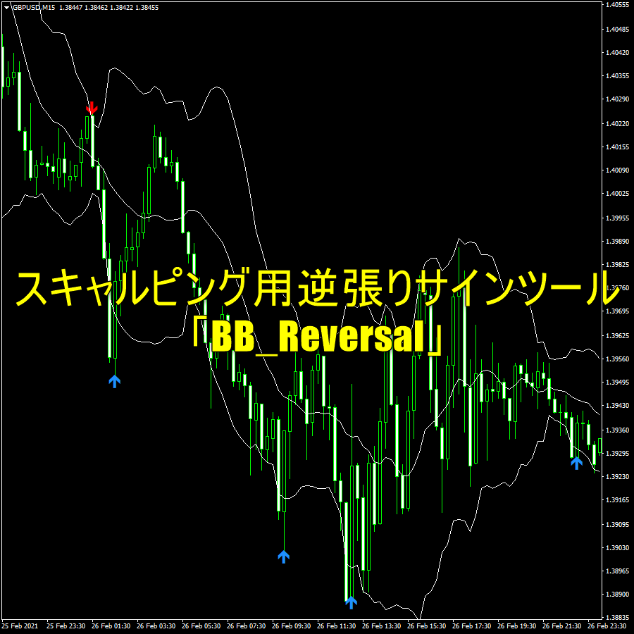 スキャルピングに最適な逆張りサインツール「BB_Reversal」