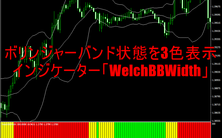 ボリンジャーバンドの状態を3色バーで表示するインジケーター「WelchBBWidth」