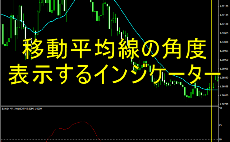 移動平均線の角度を表示するインジケーター「!!!angleofma」