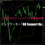 上位足のボリンジャーバンドを複数描画するMT4インジケーター「BB Support Up」