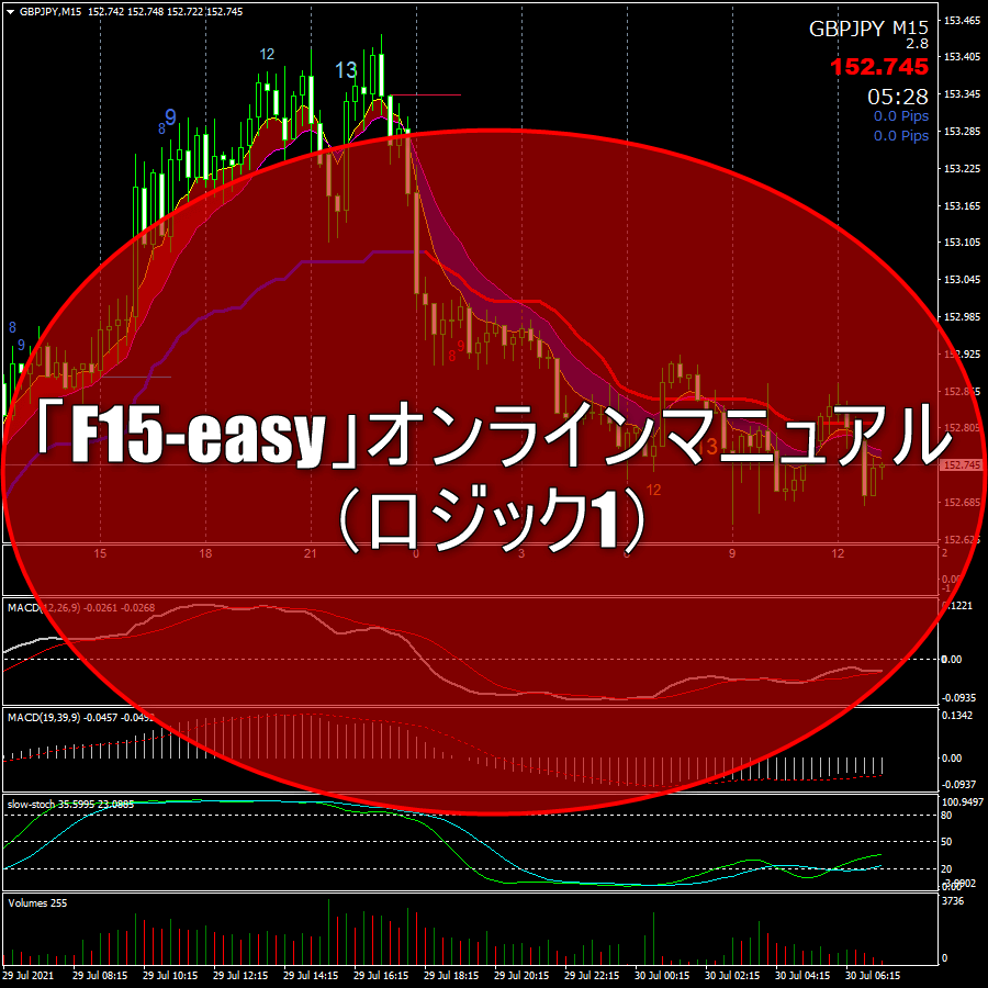 「F15-easy」オンラインマニュアル（ロジック1）