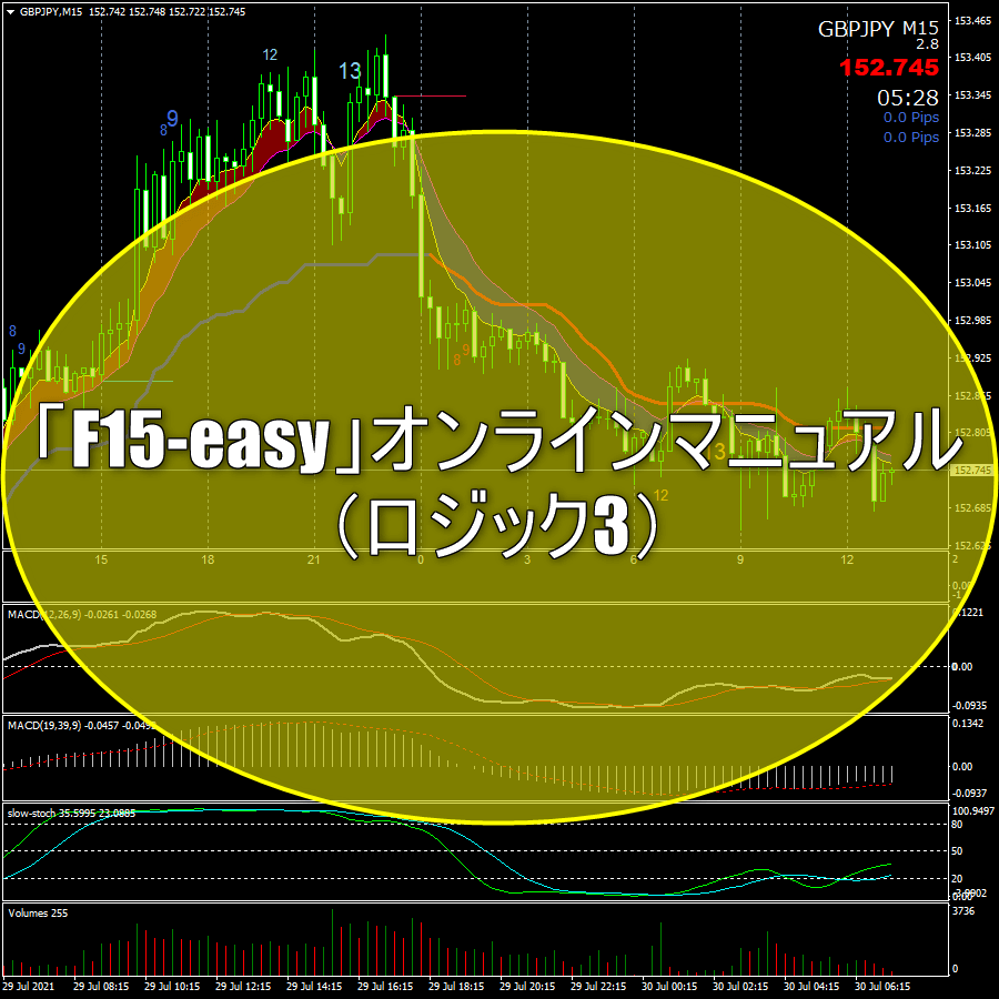 「F15-easy」オンラインマニュアル（ロジック3）