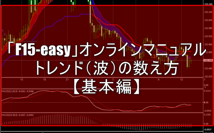 「F15-easy」オンラインマニュアル：トレンド（波）の数え方【基本編】