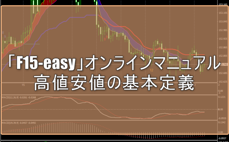 「F15-easy」オンラインマニュアル：高値安値の基本定義