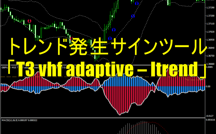 トレンド発生サインツール「T3 vhf adaptive - Itrend」