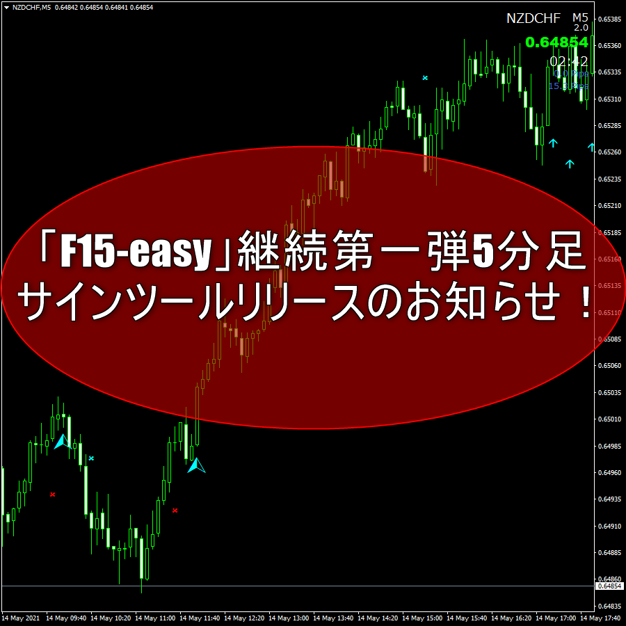 「F15-easy」継続第一弾5分足サインツールリリースのお知らせ！