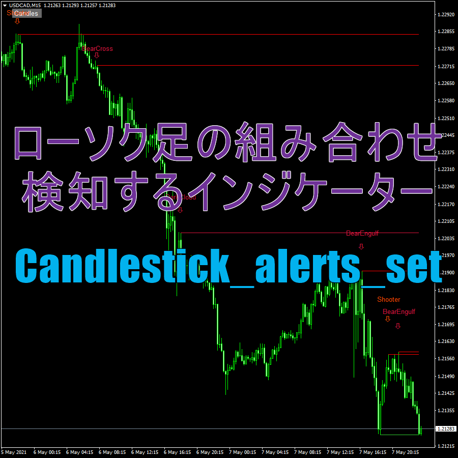 ローソク足の組み合わせを検知するインジケーター「Candlestick_alerts_set」