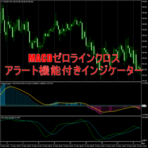 MACDゼロラインクロスでのアラート機能付きインジケーターの使い方