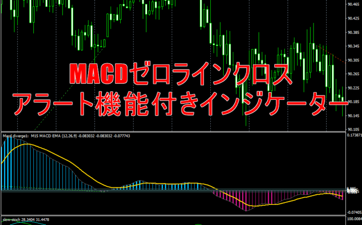 MACDゼロラインクロスでのアラート機能付きインジケーターの使い方