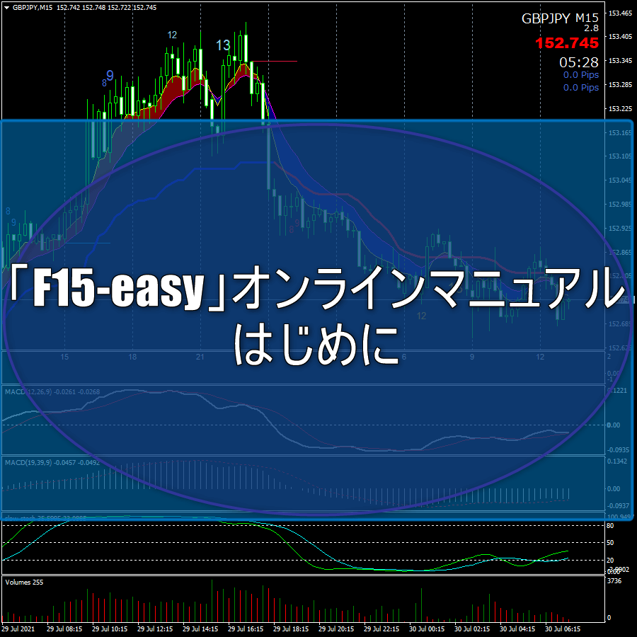 「F15-easy」オンラインマニュアル：はじめに