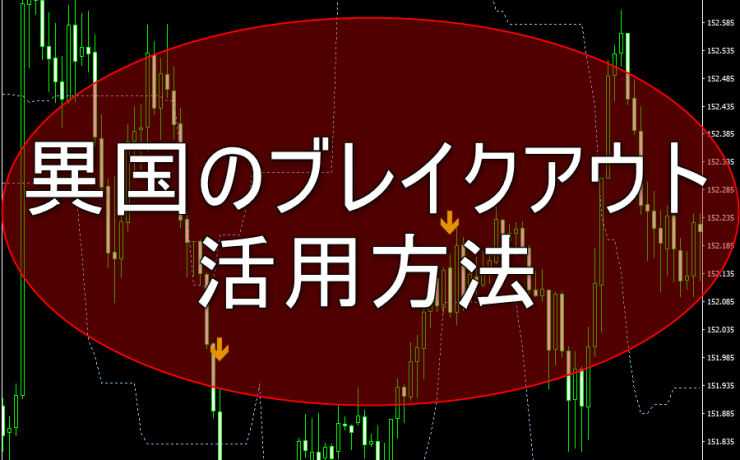 異国のブレイクアウトの活用方法を提案しました