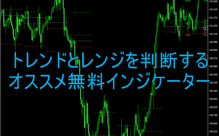 トレンドとレンジを判断する便利な海外のオススメ無料インジケーターの紹介