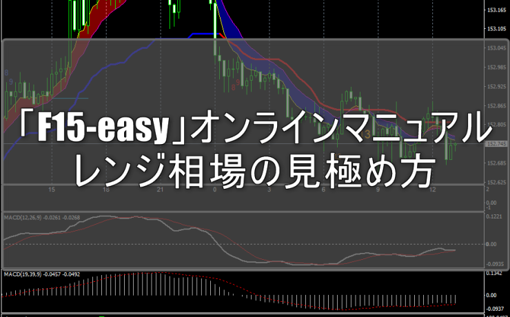 「F15-easy」オンラインマニュアル：レンジ相場の見極め方