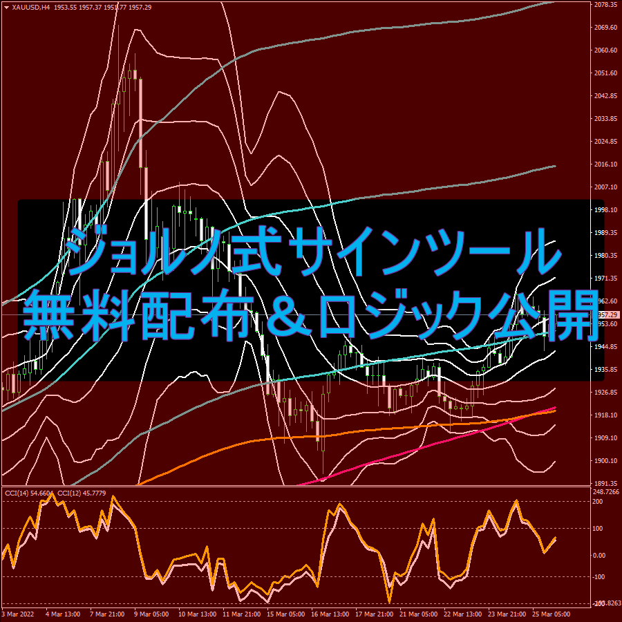 ジョルノ式サインツールの無料配布＆ロジック公開 | FXフレンズ｜FXインジケーターの情報発信サイト