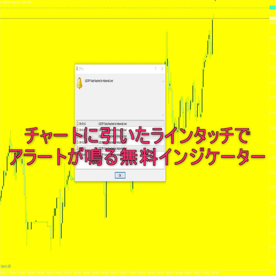 チャートに引いたラインタッチでアラートが鳴る無料インジケーター