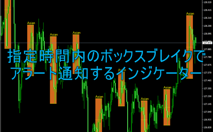 指定時間内のボックスブレイクでアラート通知するインジケーター