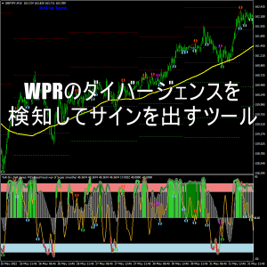 WPRのダイバージェンスを検知してサインを出すツール