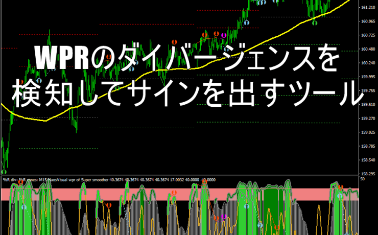 WPRのダイバージェンスを検知してサインを出すツール