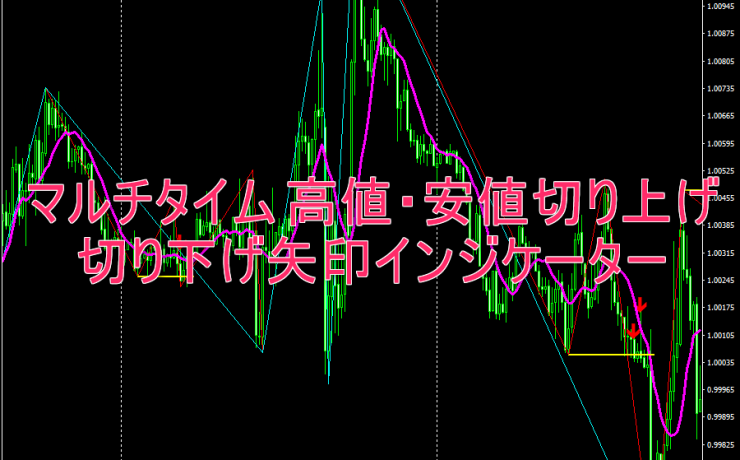 マルチタイム 高値・安値切り上げ／切り下げ矢印インジケーター