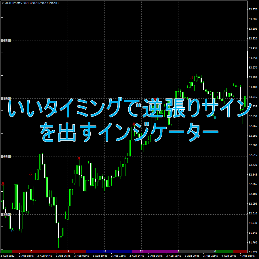 いいタイミングで逆張りサインを出すFXインジケーター | FXフレンズ｜FXインジケーターの情報発信サイト