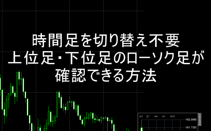 時間足を切り替え不要で上位足・下位足のローソク足が確認できる方法