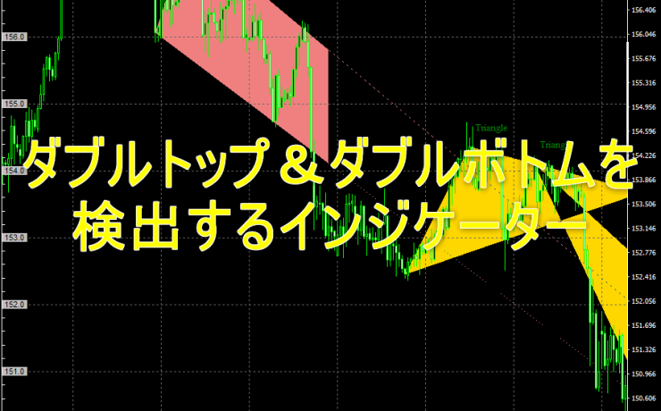 ダブルトップ＆ダブルボトムを検出するインジケーター