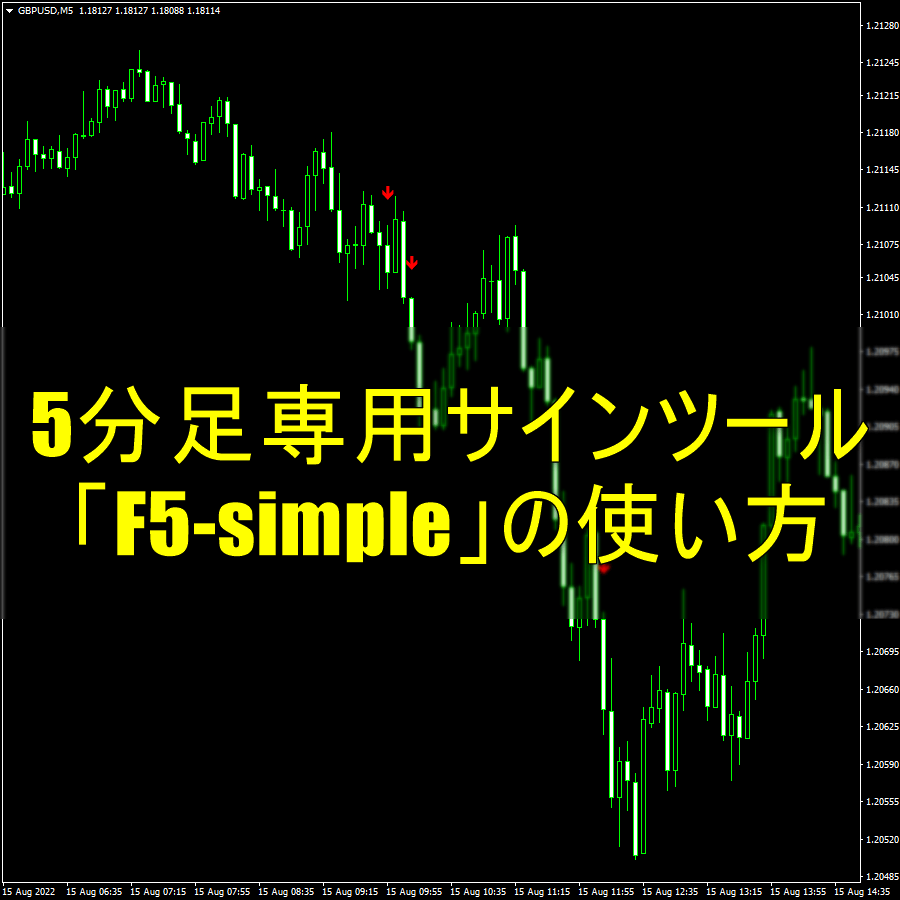 5分足専用サインツール「F5-simple」の使い方