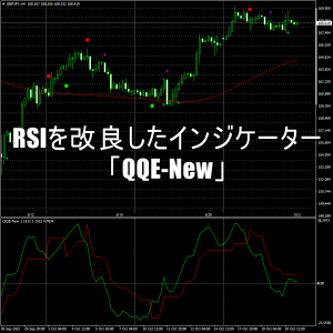 RSIを改良したインジケーター「QQE-New」