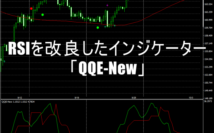 RSIを改良したインジケーター「QQE-New」