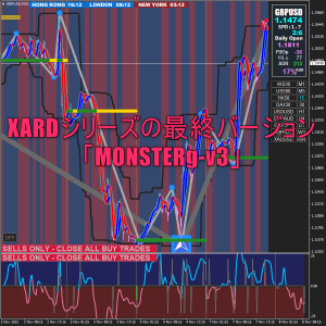 XARDシリーズの最終バージョン「MONSTERg-v3」