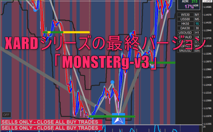 XARDシリーズの最終バージョン「MONSTERg-v3」