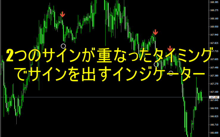 2つのサインが重なったタイミングでサインを出すインジケーター