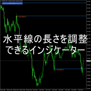 水平線の長さを調整できるインジケーター