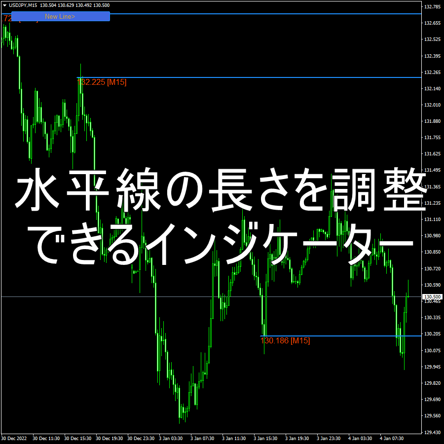 水平線の長さを調整できるインジケーター