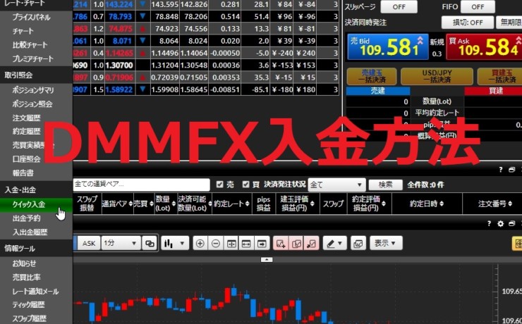 DMMFX口座への入金方法を解説