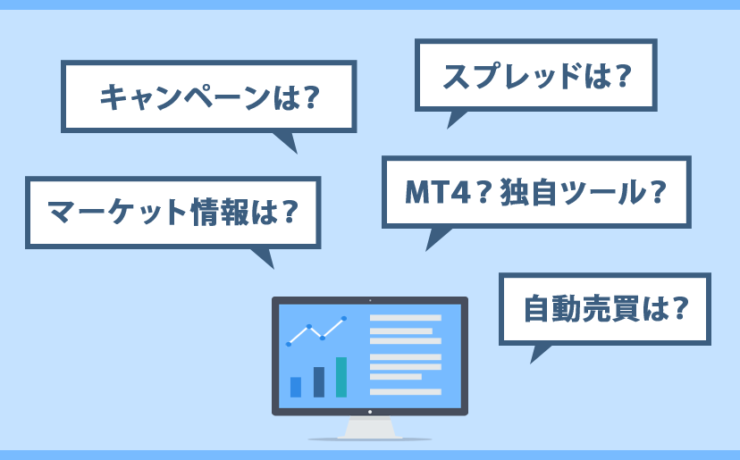 FXの口座開設する際の比較条件いろいろ