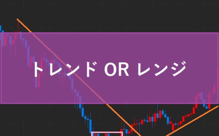 FXはトレンドとレンジの繰り返し