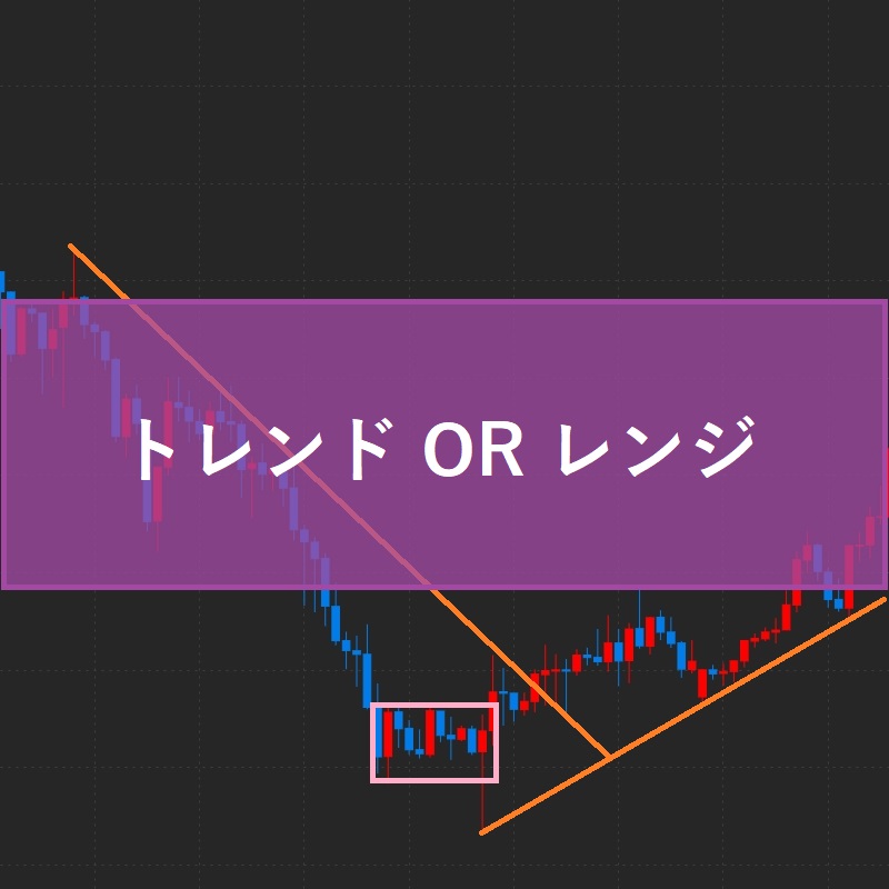FXはトレンドとレンジの繰り返し