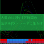 大数の法則や1万時間の法則をFXトレードに生かす