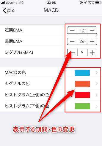 ChartBookインジケーター設定方法６