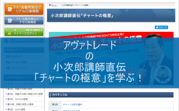 アヴァトレードの小次郎講師直伝「チャートの極意」を学ぶ！