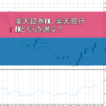 楽天証券「楽天FX」と「新・楽天銀行FX」の違いって何？