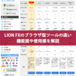 ヒロセ通商（LION FX）のブラウザ版ツールの違い