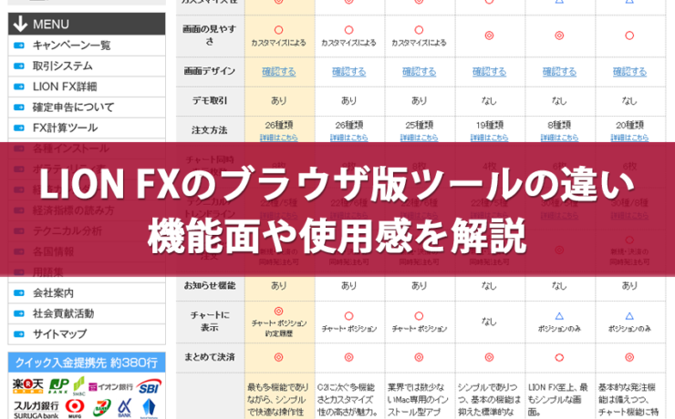 LION FXのブラウザ版ツールの違いについて機能面や使用感を解説